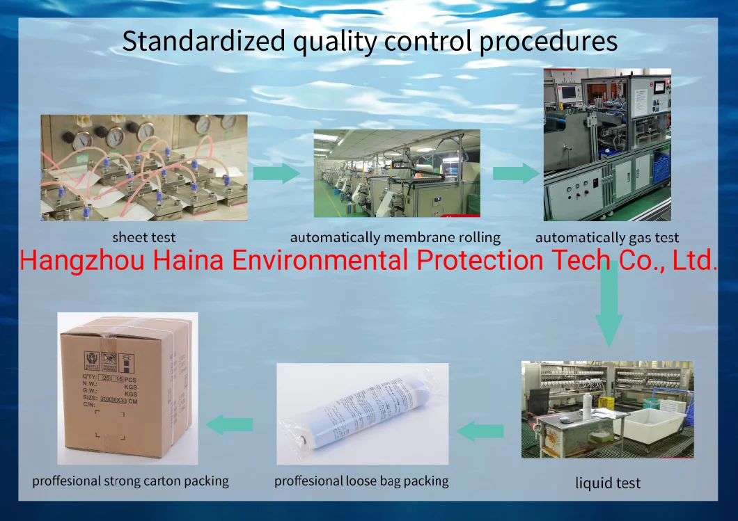 Nano Filtration Membrane for Domestic Using 300 Gpd