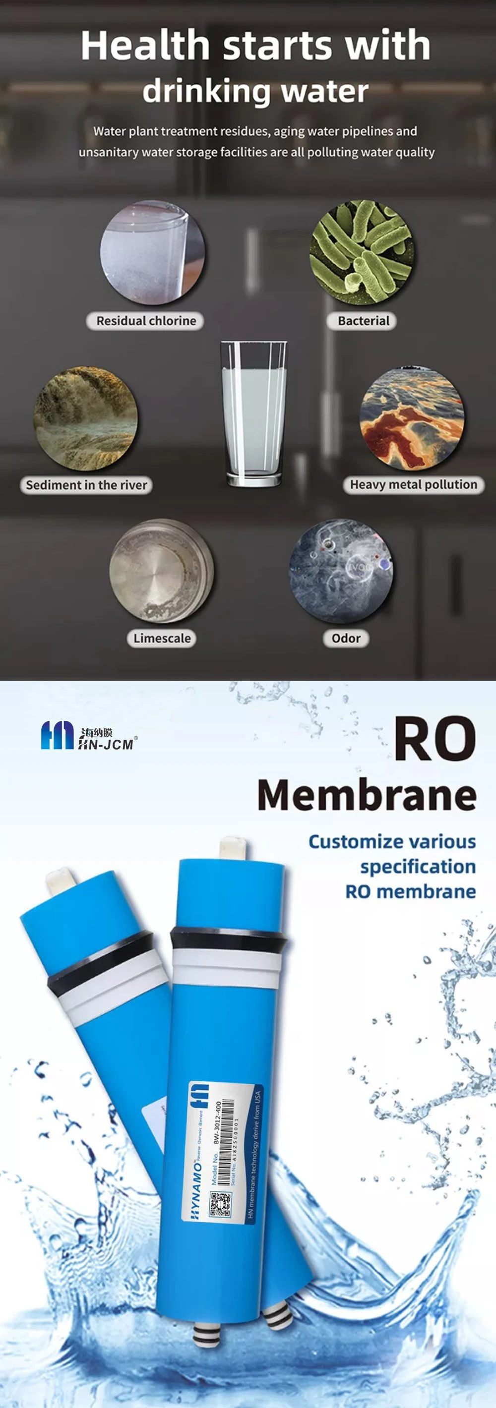 China Manufacturers RO Membrane 8040 4040 Industrial RO Membrane Price for Seawater Desalination 4040 8040 High Quality Commercial Korea Industrial Membrane